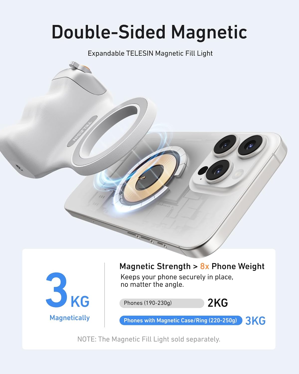 Magnetic Camera Grip