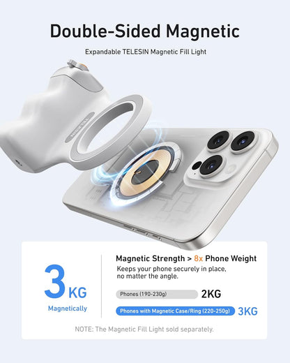 Magnetic Camera Grip