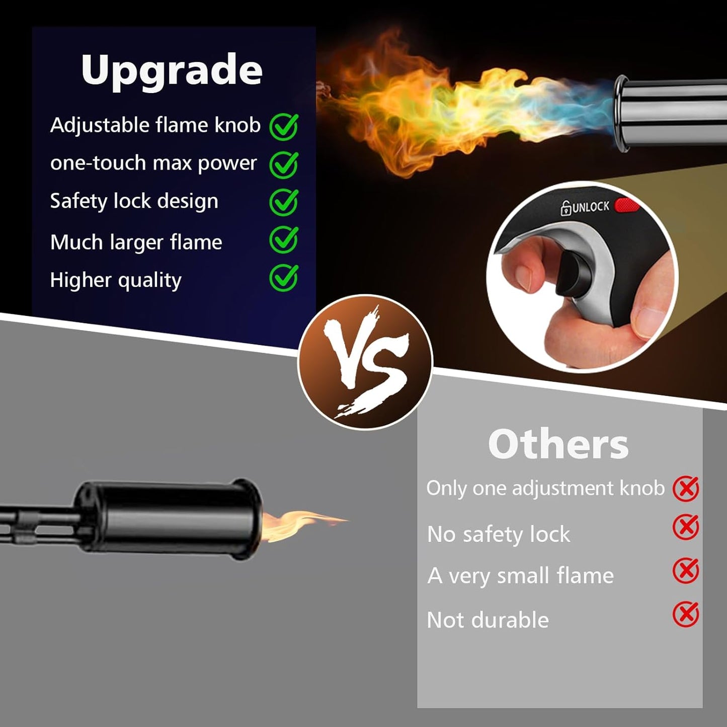 Culinary Flame Master™